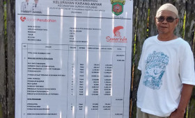 Senin , 12 Des 2022 .Hari ini pemasangan Banner Probebaya 100 Jt serentak seluruh RT Di Kelurahan Karang Anyar. Dengan telah terlaksananya kegiatan probebaya di tiap RT dan bentuk keterbukaan informasi hasil kegiatan probebaya